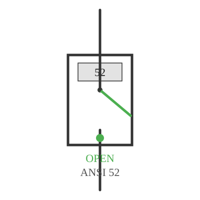 Breaker ANSI 52