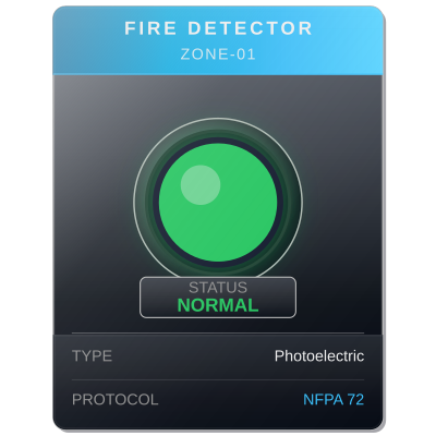Fire Detection Panel