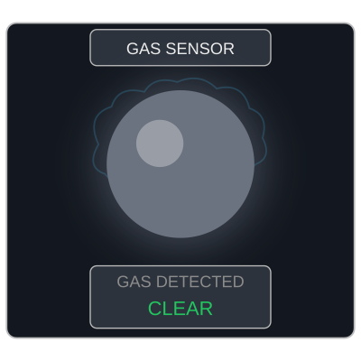 Gas Detector