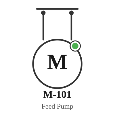 Motor Symbol