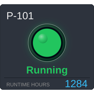 Equipment Status