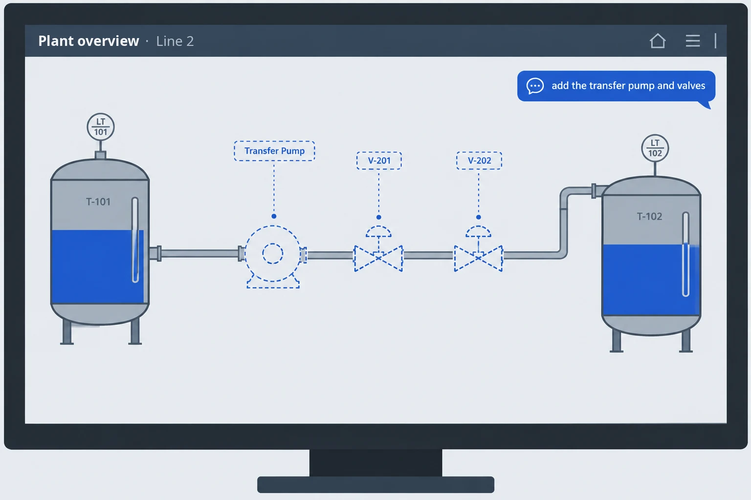 A plant HMI screen where the transfer pump and two valves are being added after the request 'add the transfer pump and valves'